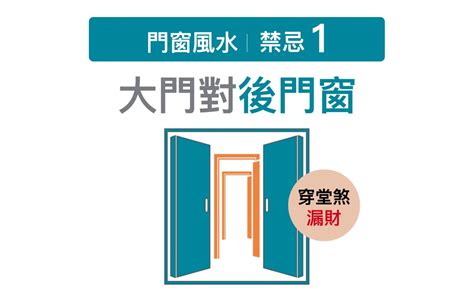 封窗戶風水|【窗戶風水化解】門窗風水5禁忌小心漏財損健康 